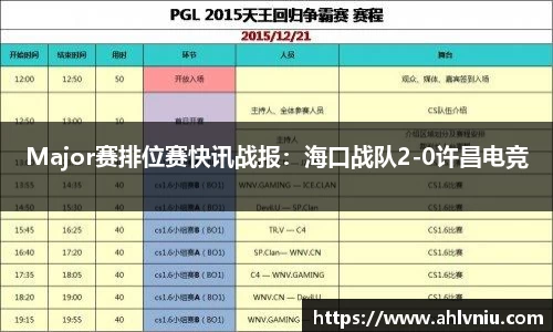 Major赛排位赛快讯战报：海口战队2-0许昌电竞